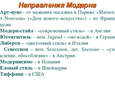 Направления стиля