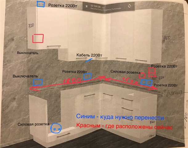 Расположение розеток на кухне в хрущевке: особенности и советы от Дизайн кухни Dizain-kuhni