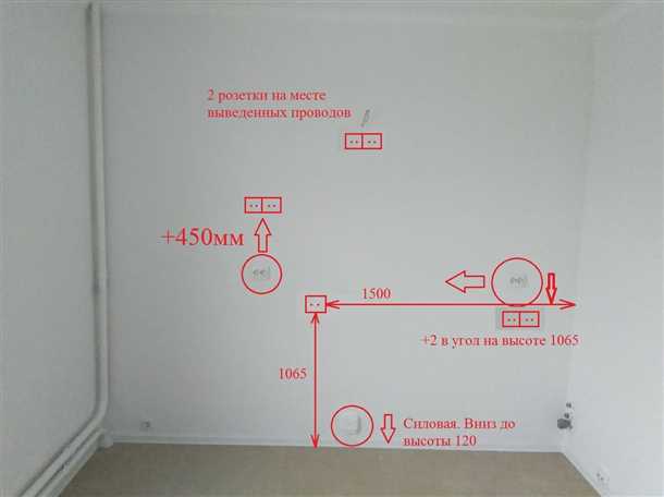 Расположение розеток на кухне в хрущевке