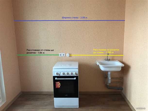 Розетки на кухне в хрущевке