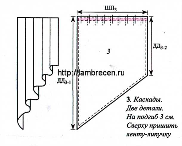 2. Современный стиль