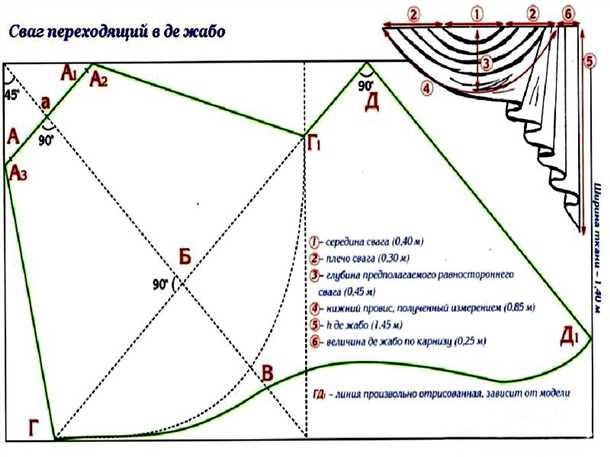 1. Классический стиль